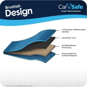CarSafe Crash Tested Dog Harness - Blue