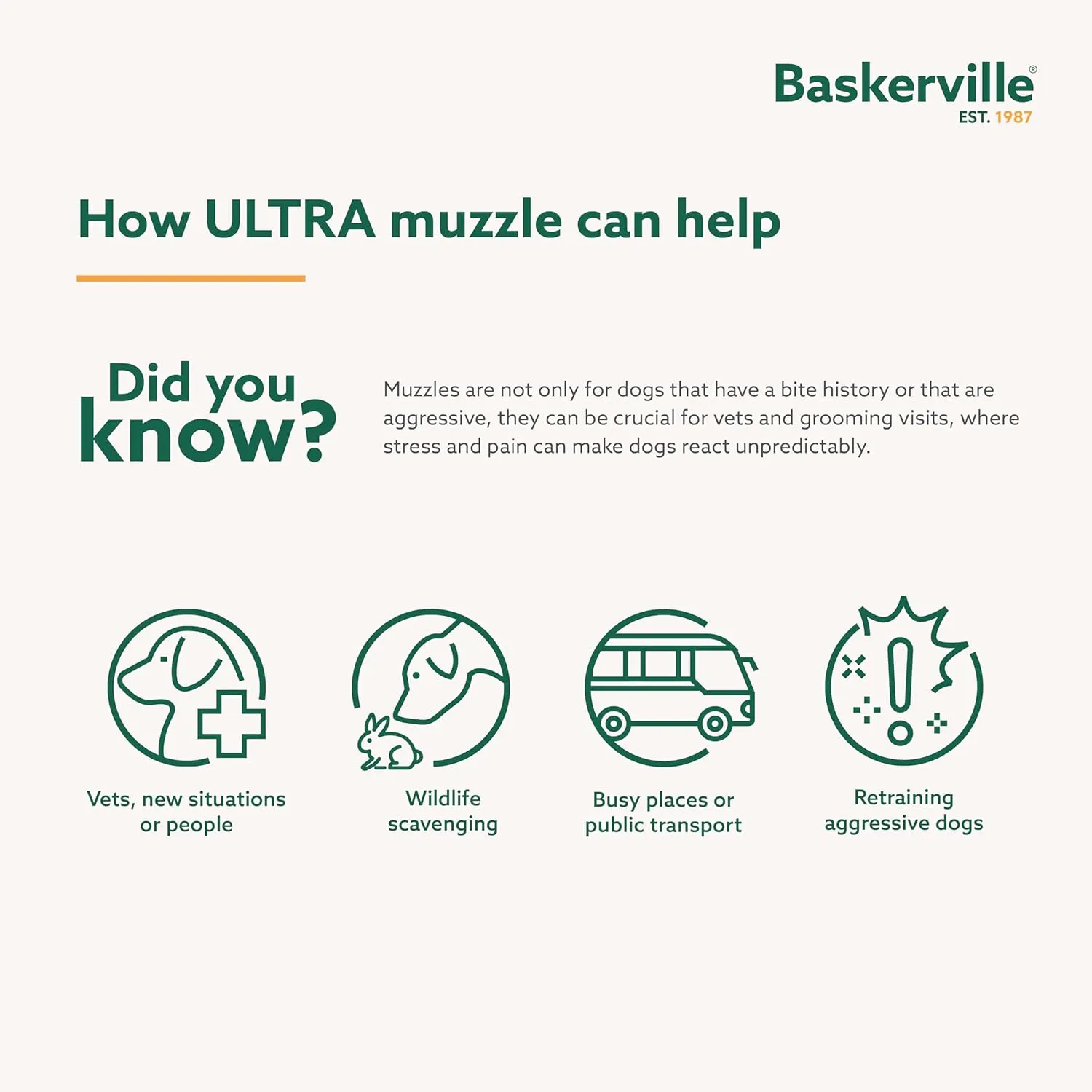Baskerville Ultra Muzzle (6/16" nose circumference)