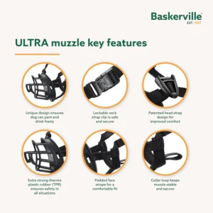 Baskerville Ultra Muzzle (1/8.6" nose circumference)