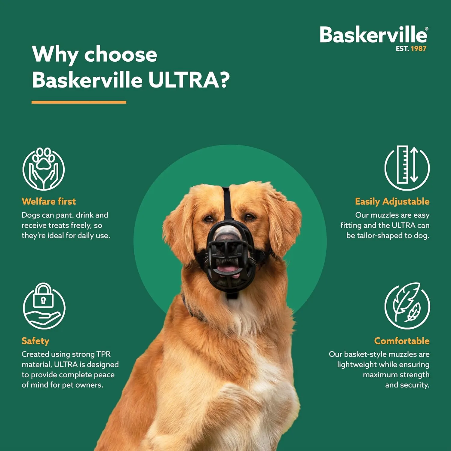 Baskerville Ultra Muzzle (1/8.6" nose circumference)