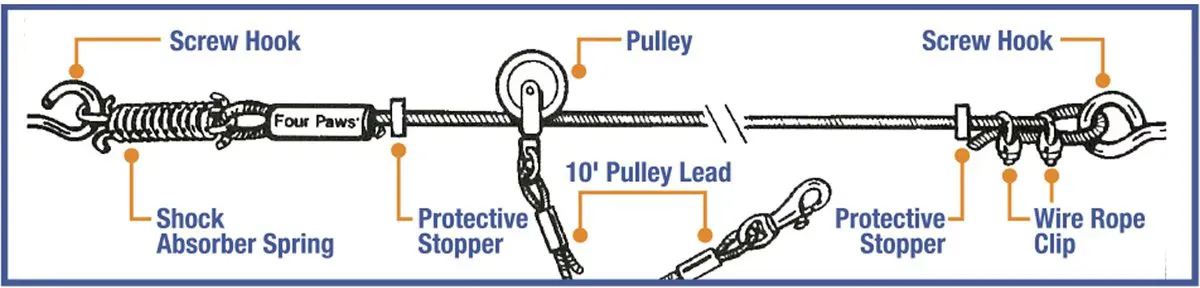 Heavy Trolley Exerciser - Silver