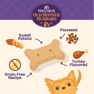 Grain Free All the Fixens