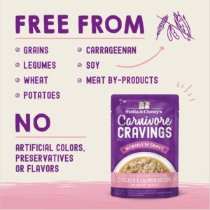 Carnivore Cravings Morsels'N'Gravy Chicken & Salmon Recipe Pouch