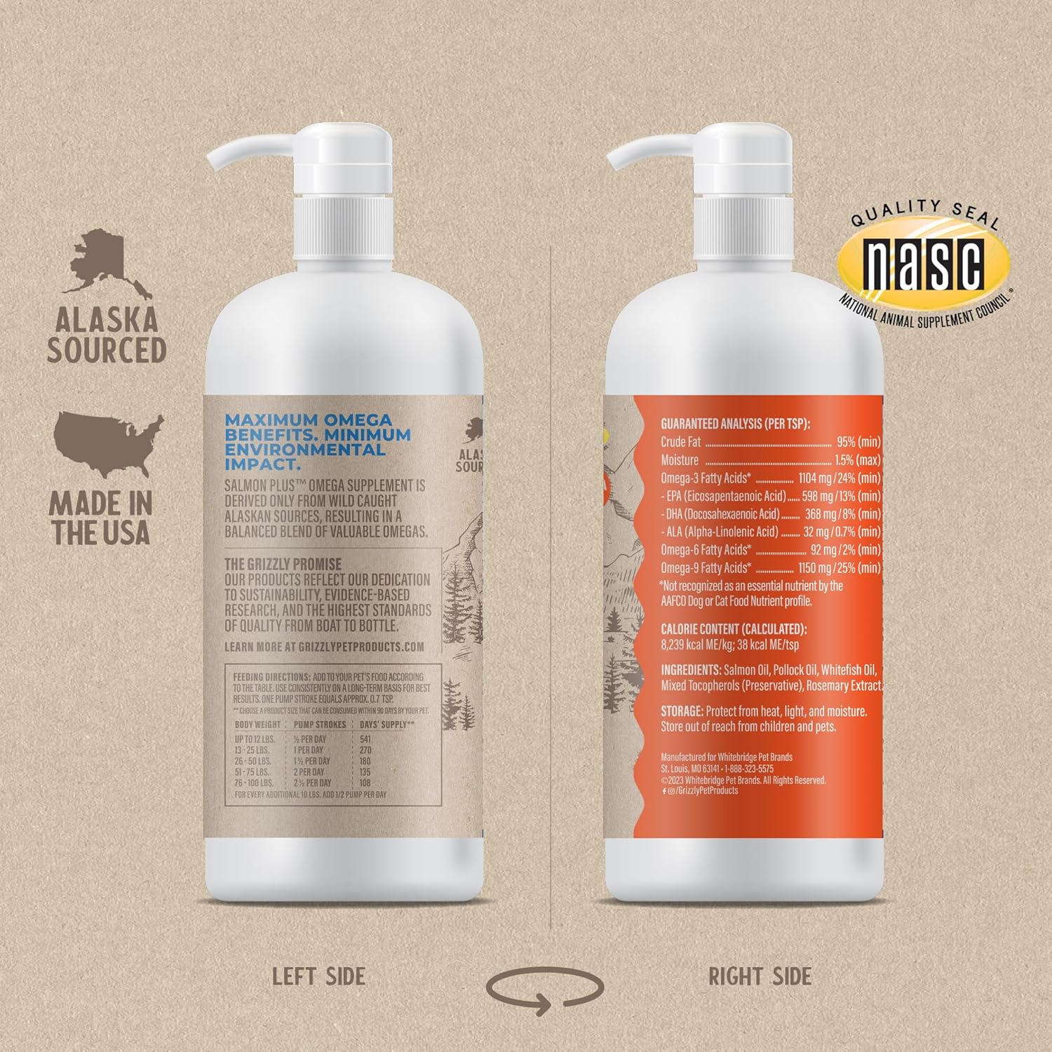 Salmon Oil - Omega Plus