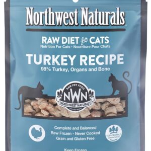 Frozen Protein Boost Turkey Nibbles