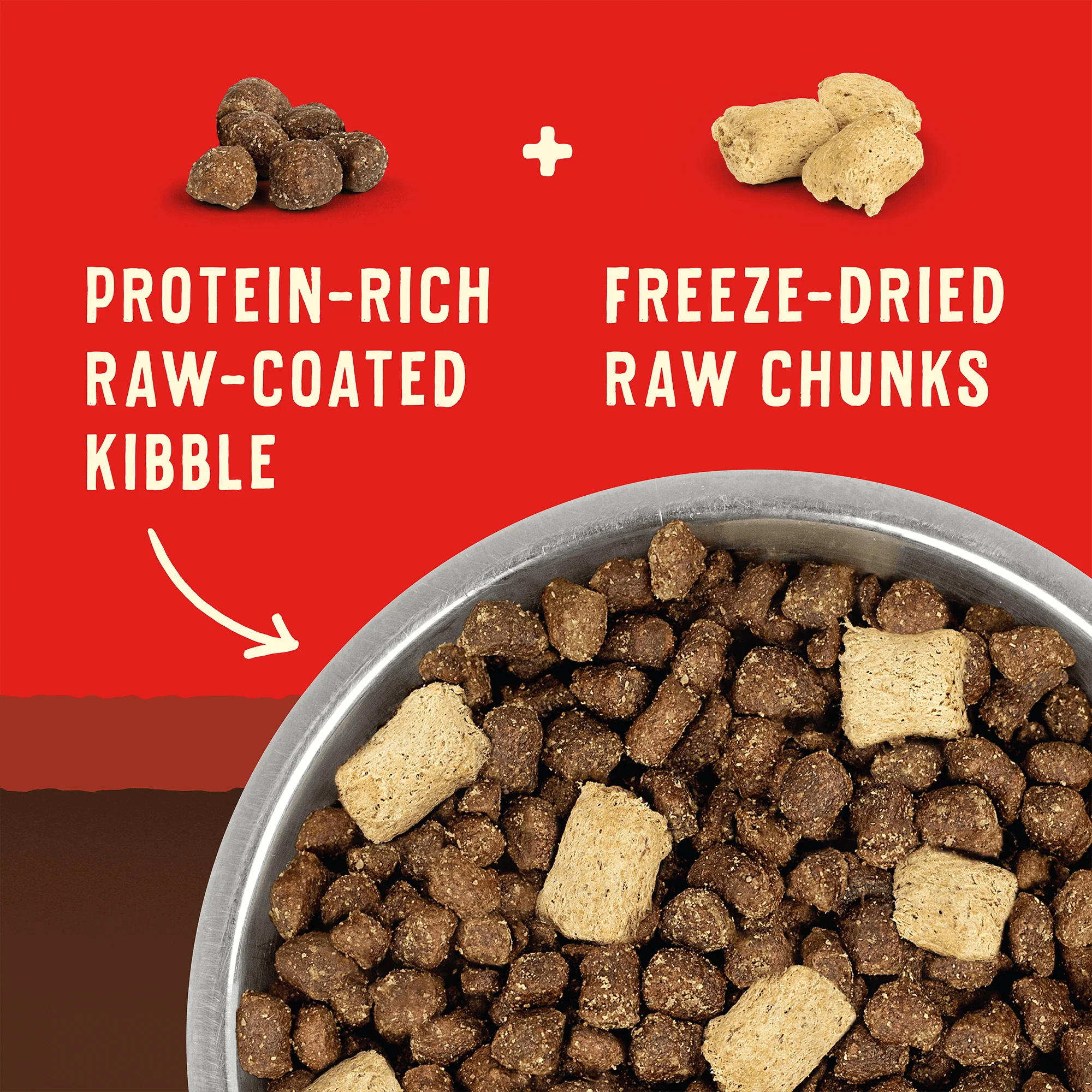 Raw Blend Red Meat Recipe