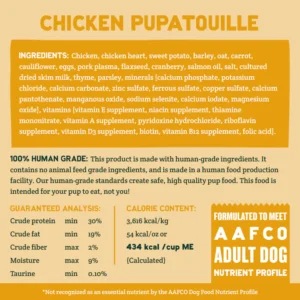 Cubies Chicka Pupatouille Trial