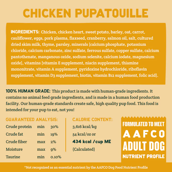Cubies Chicka Pupatouille Trial