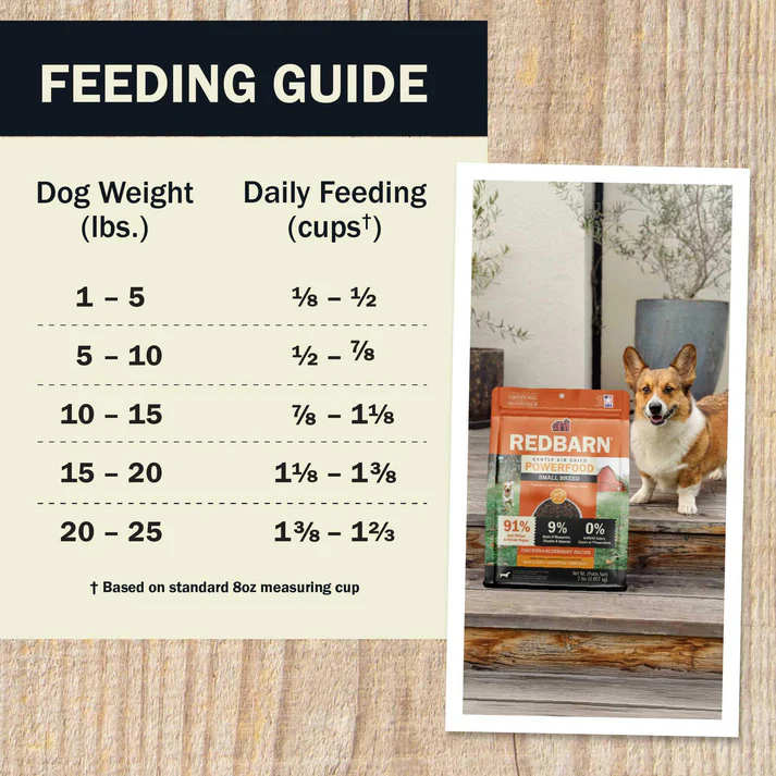 Dog Air Dry Chicken & Blueberry Small Breed Recipe