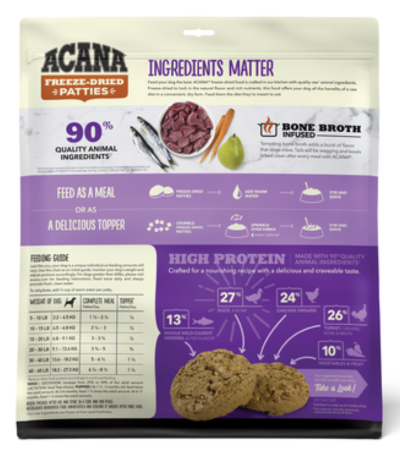 Freeze-Dried Patties - Duck Recipe