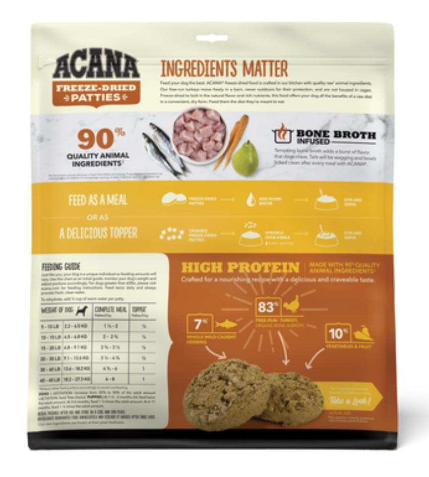 Freeze-Dried Patties - Turkey Recipe