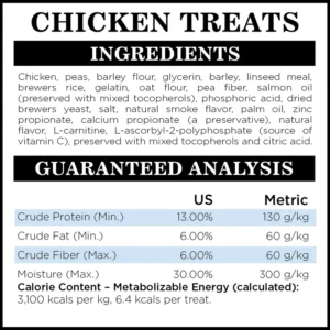 Dog Treat - Chicken