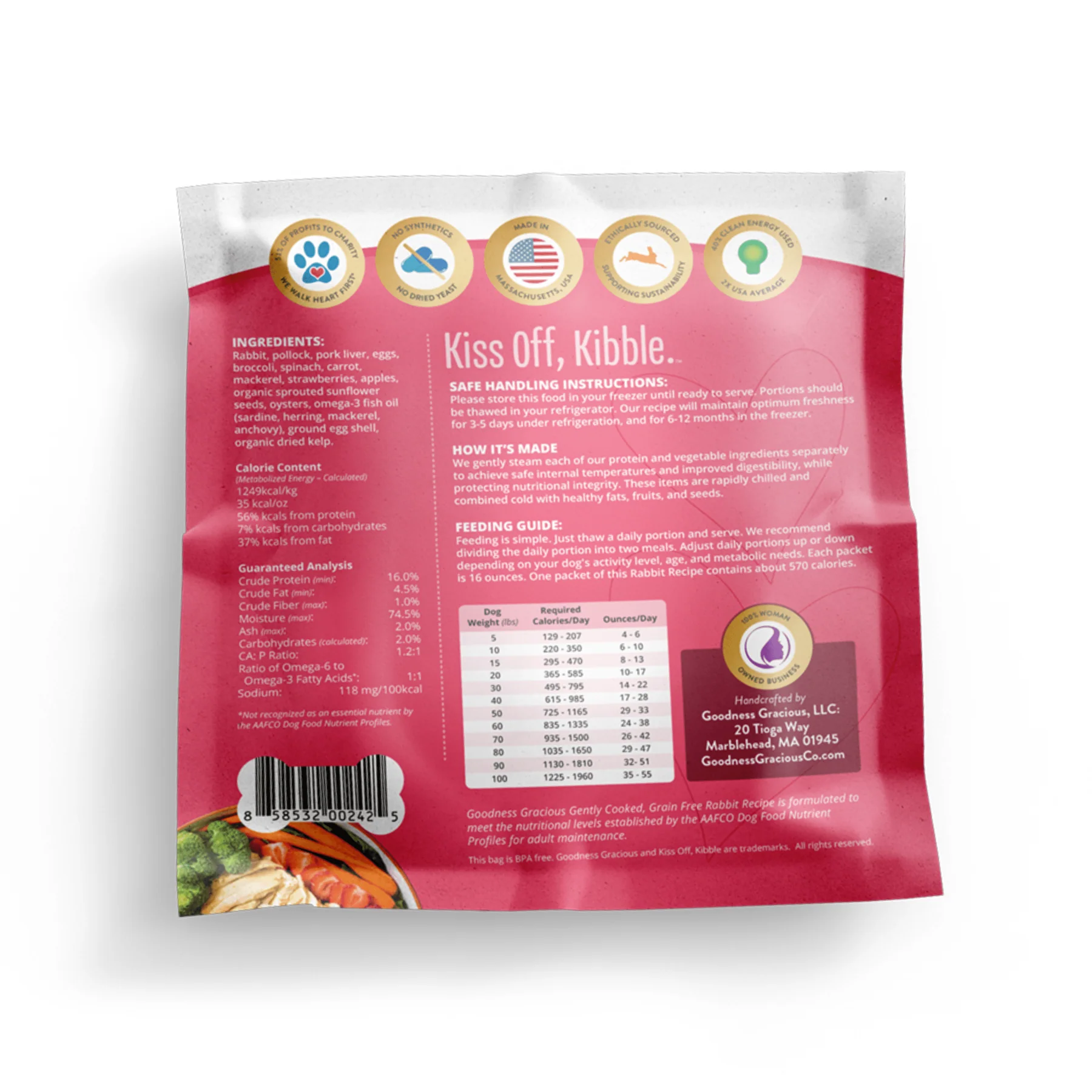 Gently Cooked Grain Free Rabbit