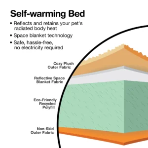 Self Warming Bed - Warm Spice